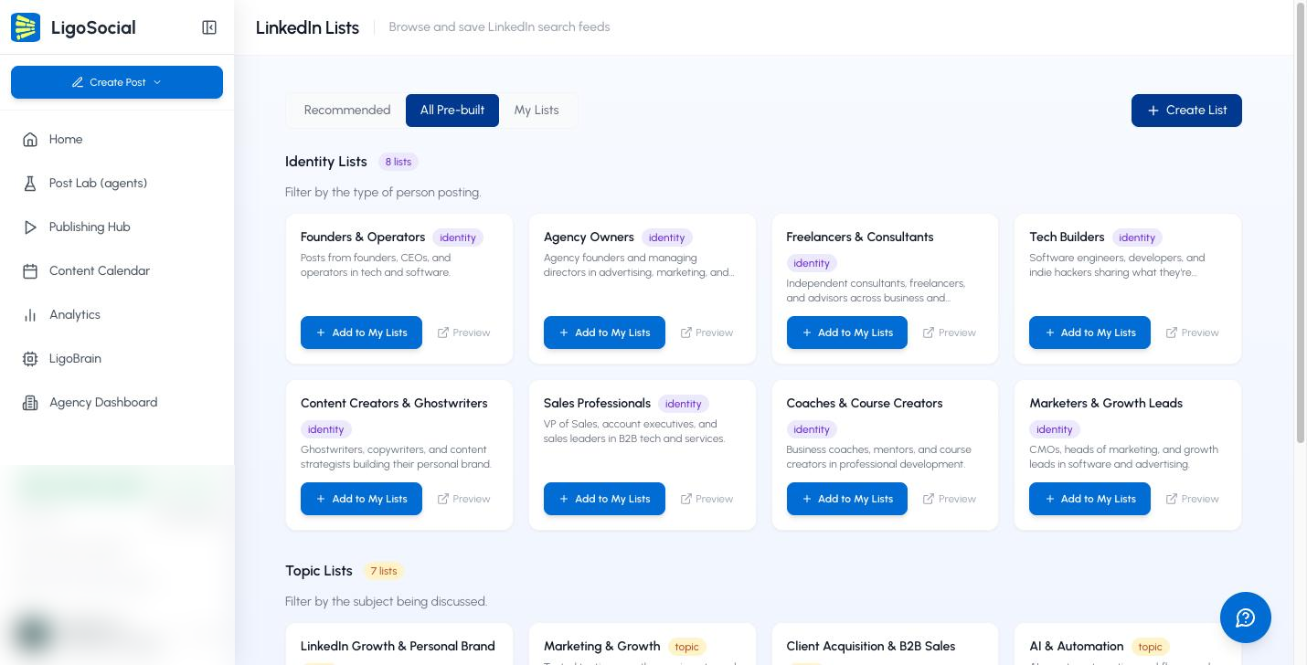 LiGo All Pre-built tab showing the eight Identity Lists, including Founders and Operators, Agency Owners and Sales Professionals