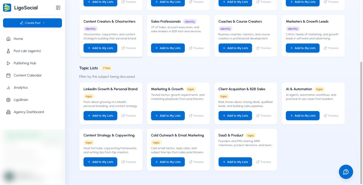LiGo All Pre-built tab showing the seven Topic Lists, including LinkedIn Growth and Personal Brand, Client Acquisition and B2B Sales, and AI and Automation, each with Add to My Lists and Preview buttons