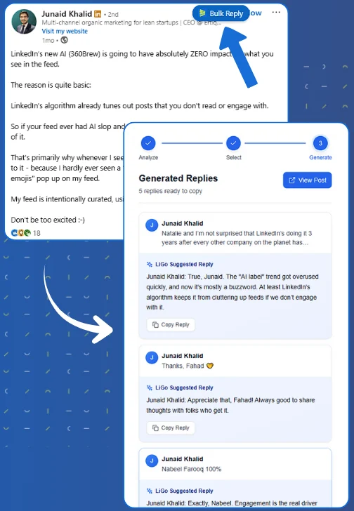 LiGo Bulk Reply on a LinkedIn post: Analyze, Select and Generate steps, with a LiGo Suggested Reply and a Copy Reply button under each comment