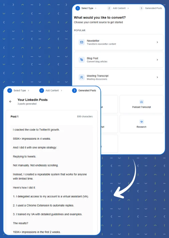 LigoSocial post generator with Select Type, Add Content and Generated Posts steps, showing a LinkedIn post draft with short lines and a numbered list