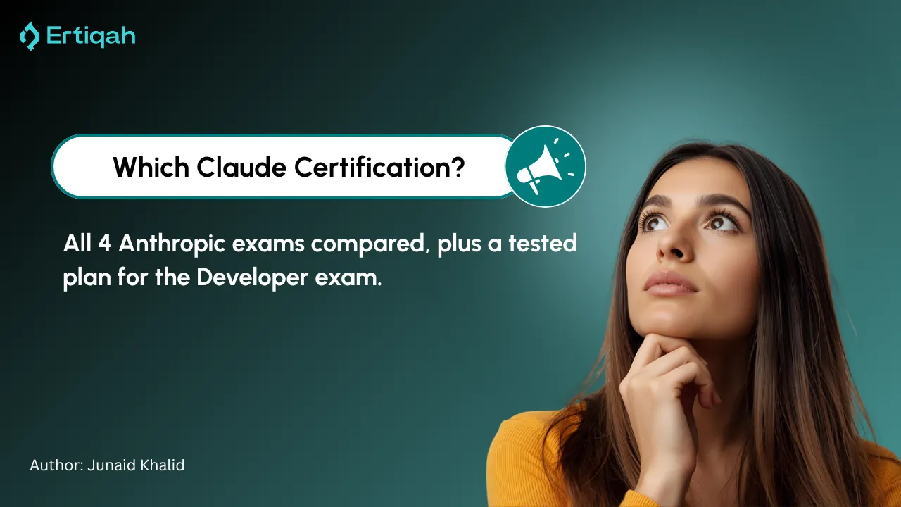 Claude Certification in 2026: The 4 Anthropic Exams Compared, and How to Pass the Developer Exam
