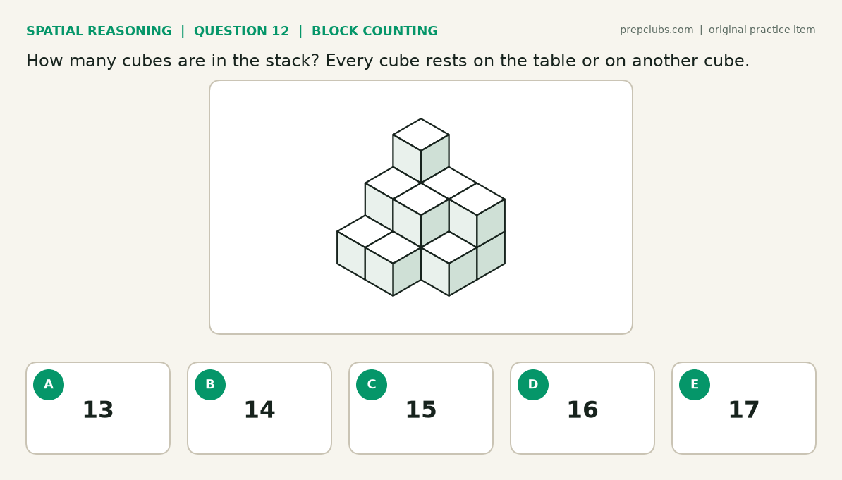 Block counting question: isometric stack of cubes on a 3 by 3 base, how many cubes, options 13 to 17