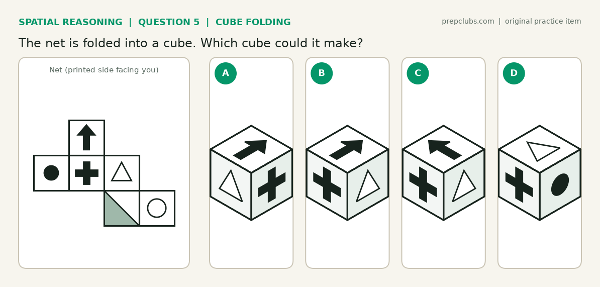 Cube folding question: a cube net with arrow, cross, triangle, circle and shaded faces, and four cubes to choose from