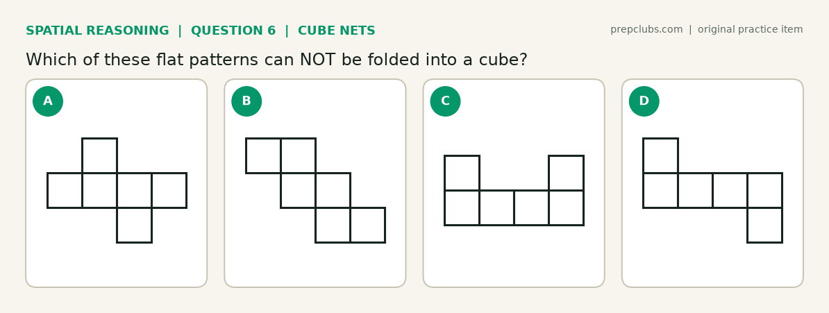 Cube net question: four flat six-square patterns, pick the one that cannot fold into a cube