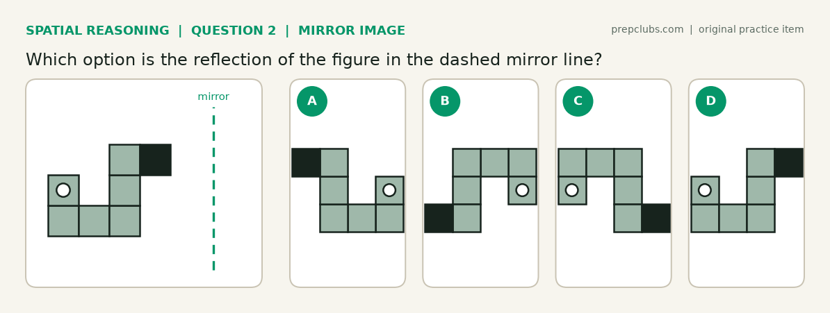 Mirror image spatial reasoning question: block figure with a dashed vertical mirror line and four candidate reflections