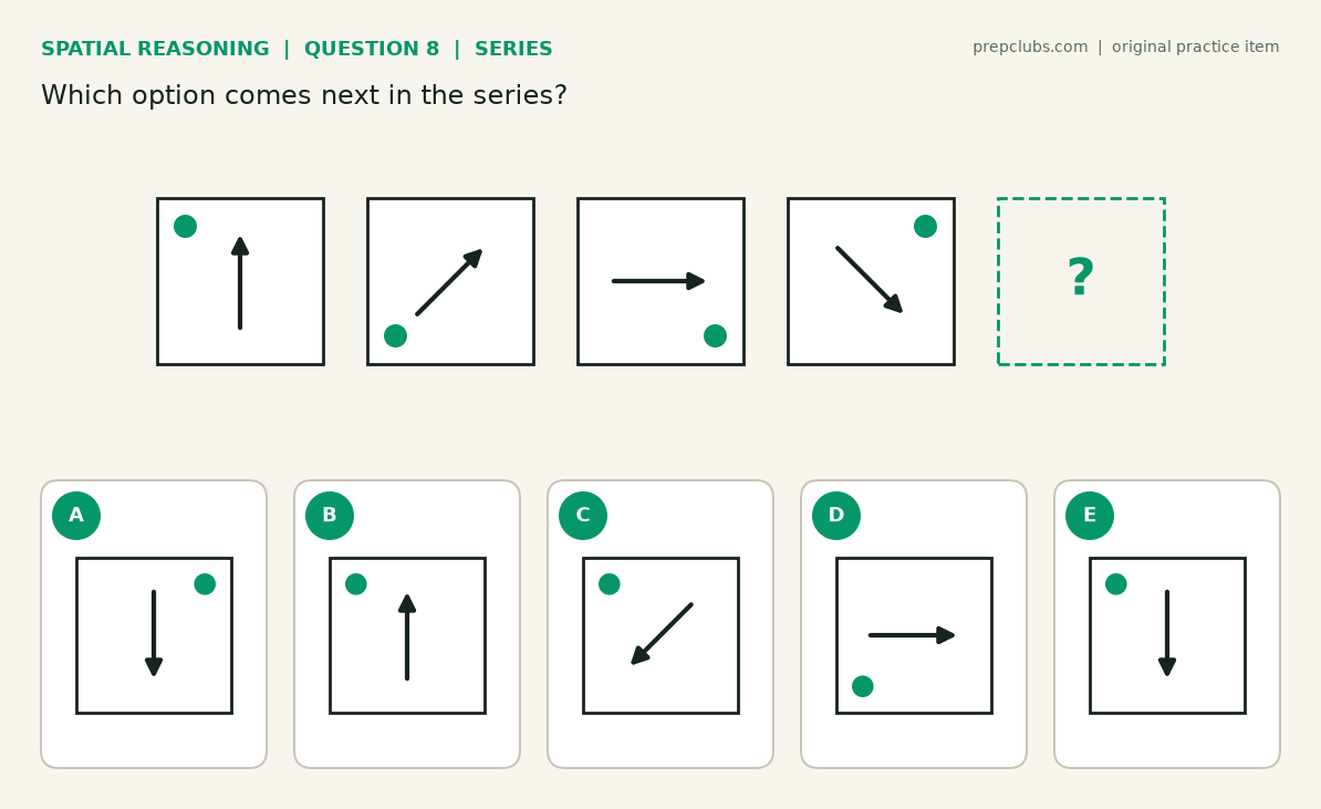Visual series question: four squares with a rotating arrow and a dot moving between corners, pick the next frame
