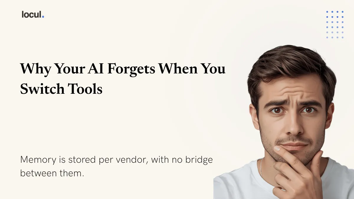 Why Your AI Forgets Everything When You Switch From ChatGPT to Claude